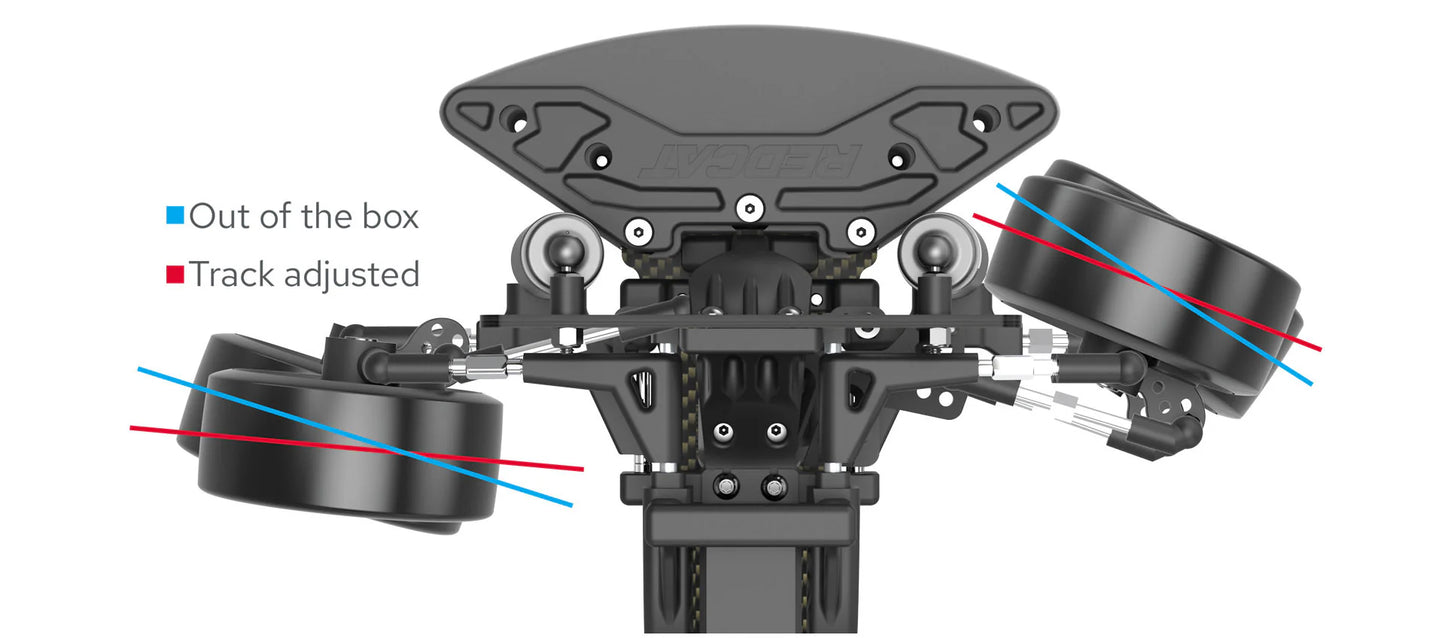 Redcat RDS Builders Kit